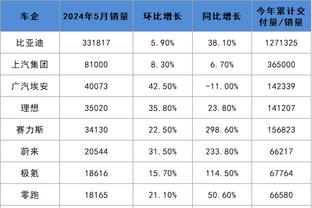 betway精装版苹果